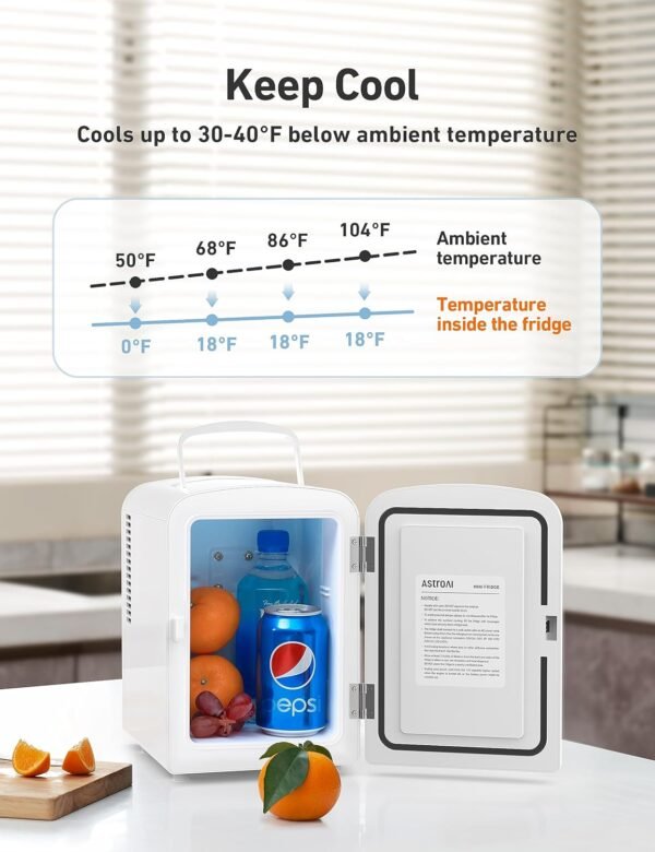 AstroAI Mini Fridge 4 Litre, 6 Can Portable AC+DC Power