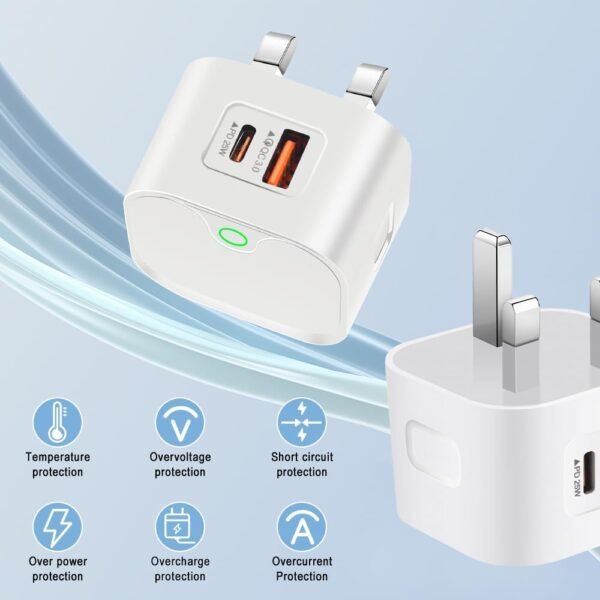 Necomi USB c Charger