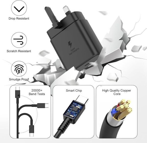 Axiu 45W Fast Charger for Android Phones C-Type