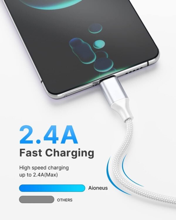 Aioneus USB C Cable Nylon Braided Fast Charging for Android