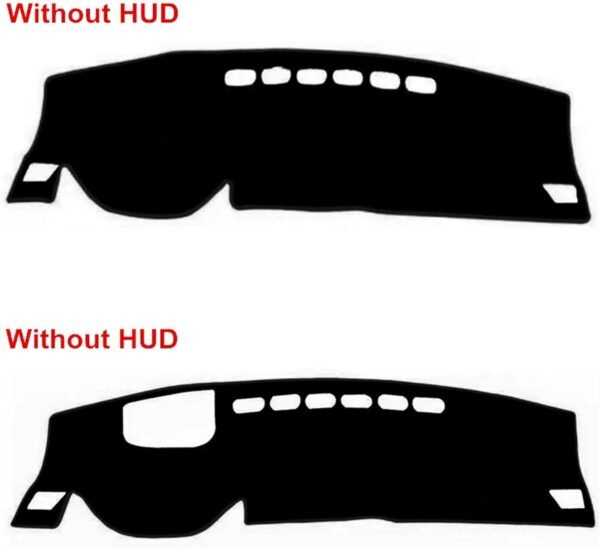 Dashboard Cover